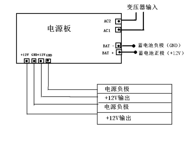 圖片關鍵詞