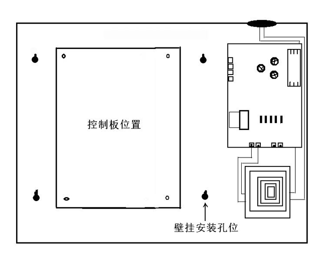 圖片關鍵詞