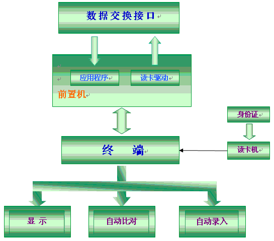 圖片關鍵詞