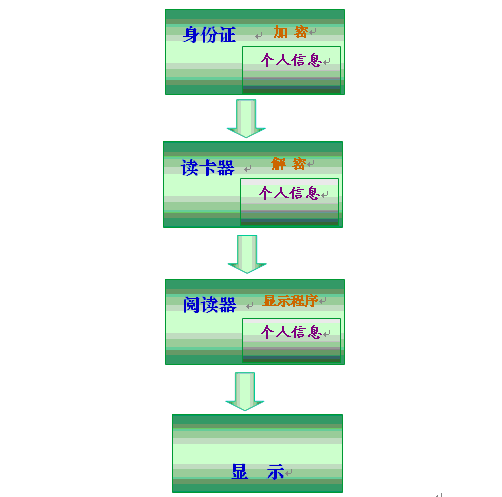 圖片關鍵詞